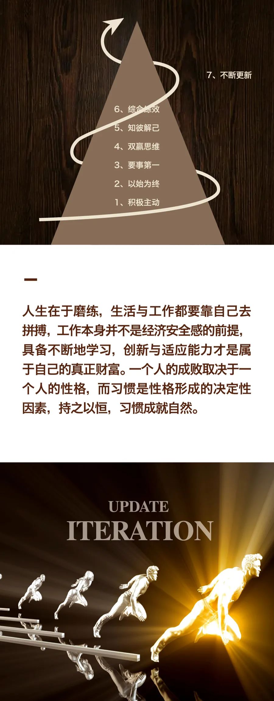 《高效能人士的七個習慣》讀書分享7.jpg